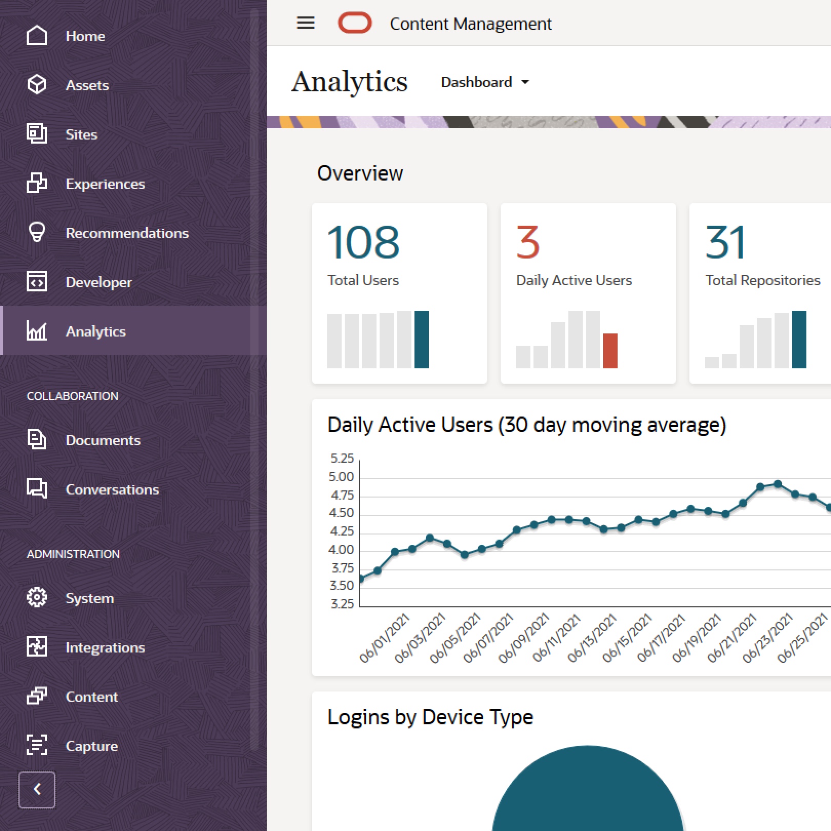 project link image for Retail Analytics